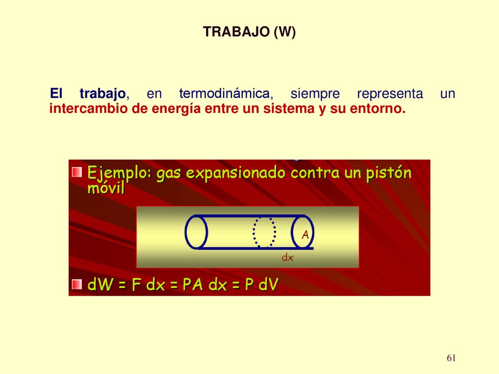 TRABAJO (W) El trabajo, en termodinámica, siempre representa un intercambio de energía entre un sistema y su entorno.
