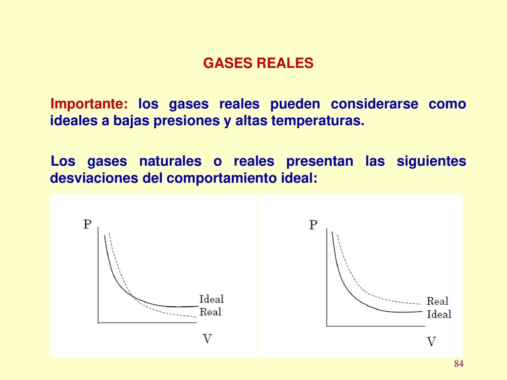GASES REALES Importante: los gases reales pueden considerarse como ideales a bajas presiones y altas temperaturas.