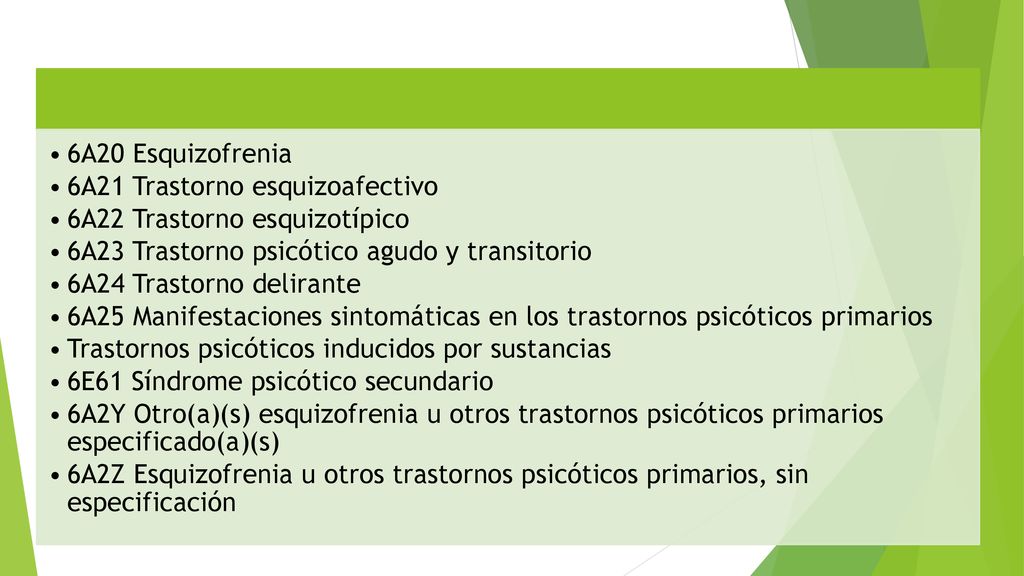 6A20 Esquizofrenia 6A21 Trastorno esquizoafectivo. 6A22 Trastorno esquizotípico. 6A23 Trastorno psicótico agudo y transitorio.