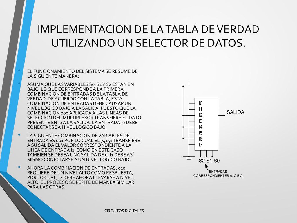 IMPLEMENTACION DE LA TABLA DE VERDAD UTILIZANDO UN SELECTOR DE DATOS.