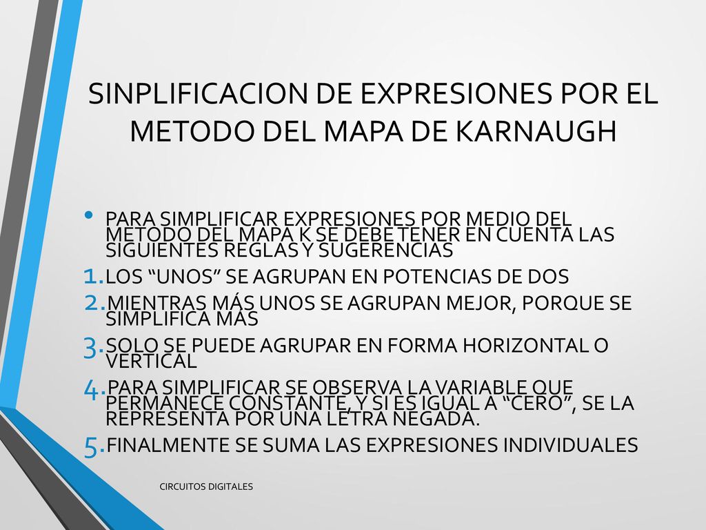 SINPLIFICACION DE EXPRESIONES POR EL METODO DEL MAPA DE KARNAUGH