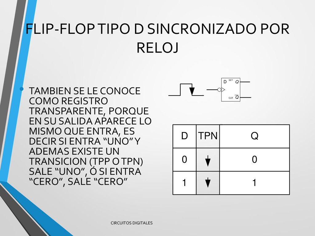 FLIP-FLOP TIPO D SINCRONIZADO POR RELOJ