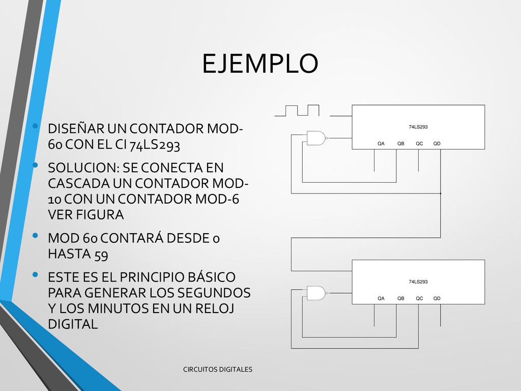 EJEMPLO DISEÑAR UN CONTADOR MOD- 60 CON EL CI 74LS293