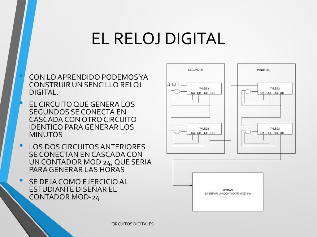 EL RELOJ DIGITAL CON LO APRENDIDO PODEMOS YA CONSTRUIR UN SENCILLO RELOJ DIGITAL.