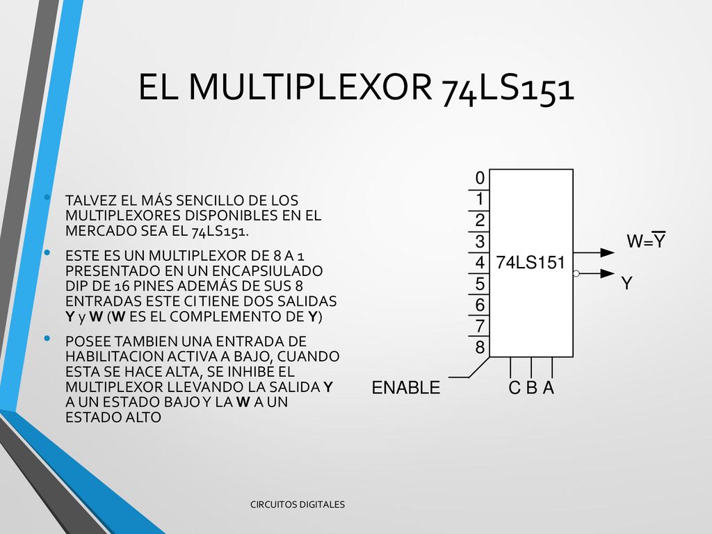 EL MULTIPLEXOR 74LS151 TALVEZ EL MÁS SENCILLO DE LOS MULTIPLEXORES DISPONIBLES EN EL MERCADO SEA EL 74LS151.