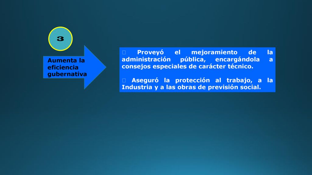 3  Proveyó el mejoramiento de la administración pública, encargándola a consejos especiales de carácter técnico.