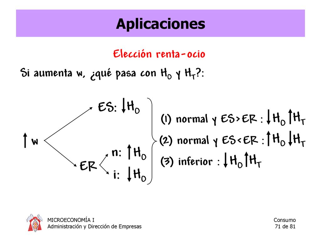 Aplicaciones ES: HO HT HO HO HT w n: HO HO HT ER i: HO