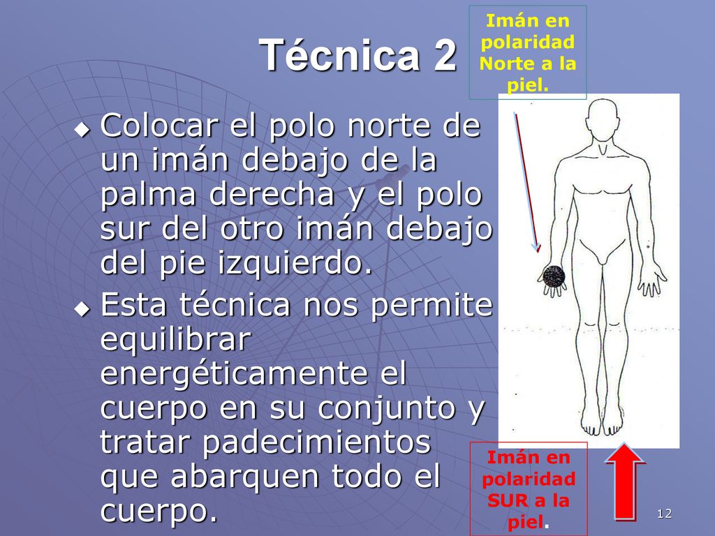 Imán en polaridad Norte a la piel. Imán en polaridad SUR a la piel.