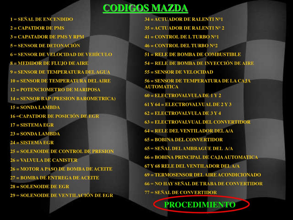 CODIGOS MAZDA PROCEDIMIENTO 1 = SEÑAL DE ENCENDIDO 2 = CAPATDOR DE PMS