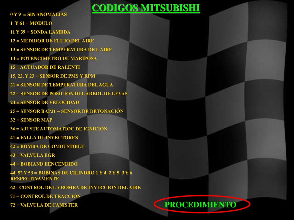 CODIGOS MITSUBISHI PROCEDIMIENTO 0 Y 9 = SIN ANOMALIAS 1 Y 61 = MODULO