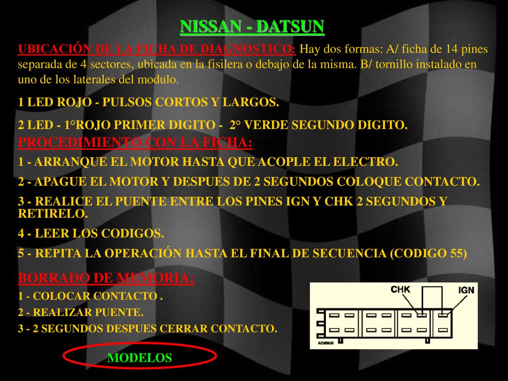 NISSAN - DATSUN PROCEDIMIENTO CON LA FICHA: BORRADO DE MEMORIA:
