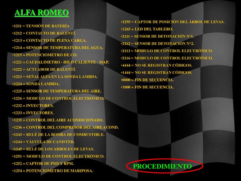 ALFA ROMEO PROCEDIMIENTO 1255 = CAPTOR DE POSICIÓN DEL ÁRBOL DE LEVAS.