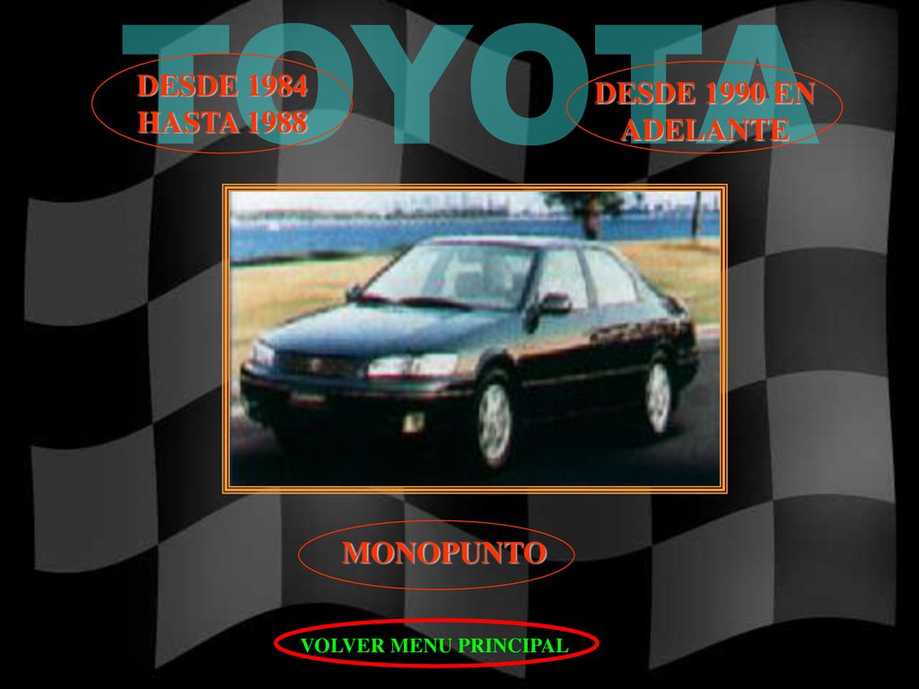TOYOTA DESDE 1984 HASTA 1988 DESDE 1990 EN ADELANTE MONOPUNTO