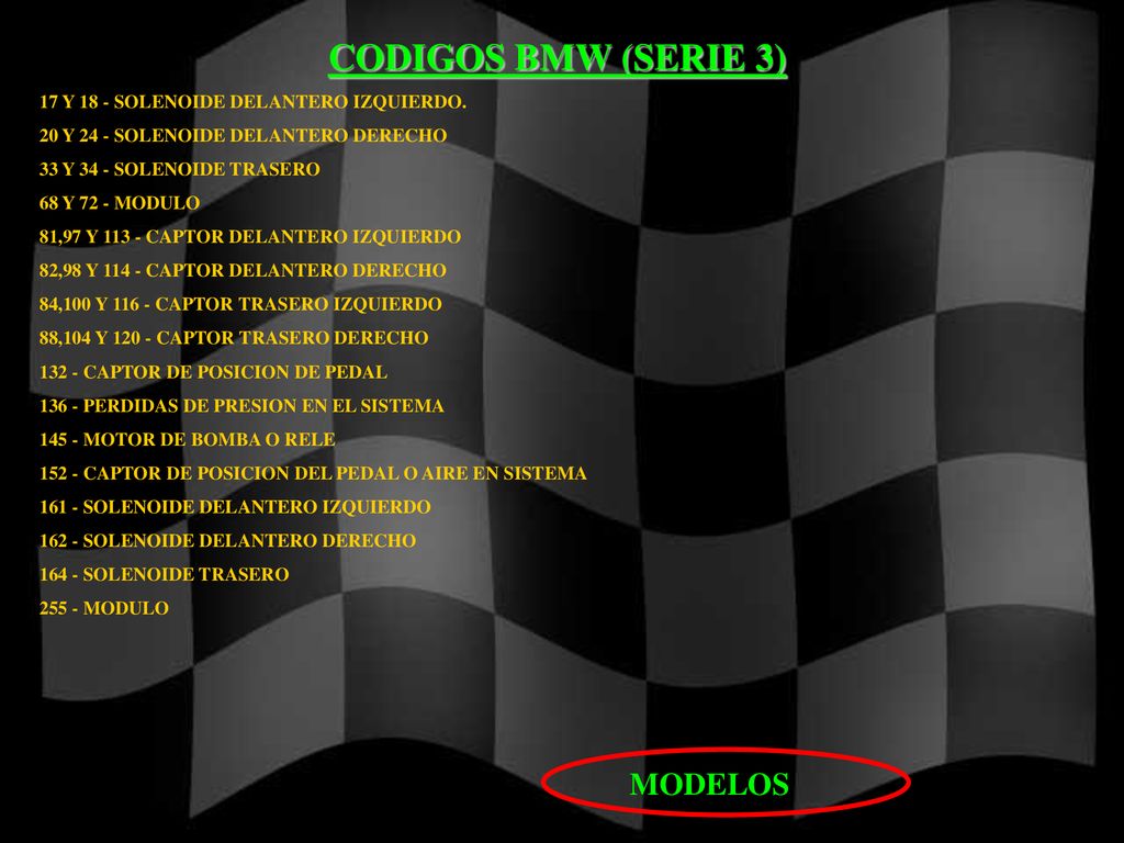 CODIGOS BMW (SERIE 3) MODELOS 17 Y 18 - SOLENOIDE DELANTERO IZQUIERDO.