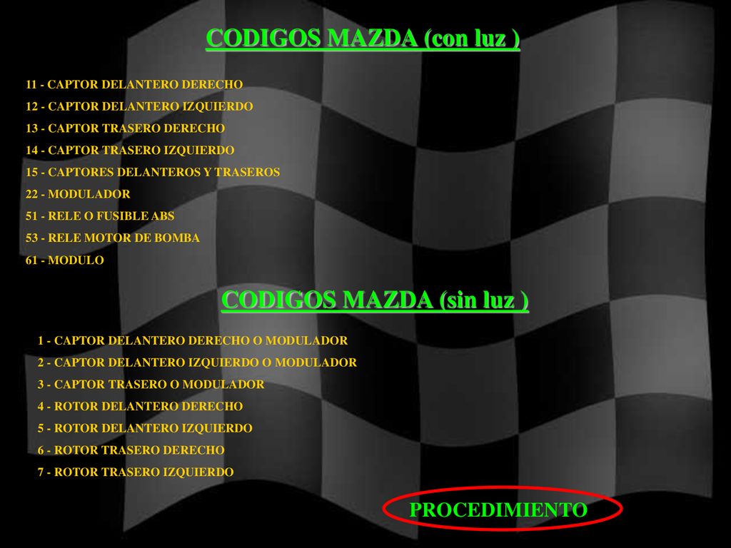 CODIGOS MAZDA (con luz ) CODIGOS MAZDA (sin luz )