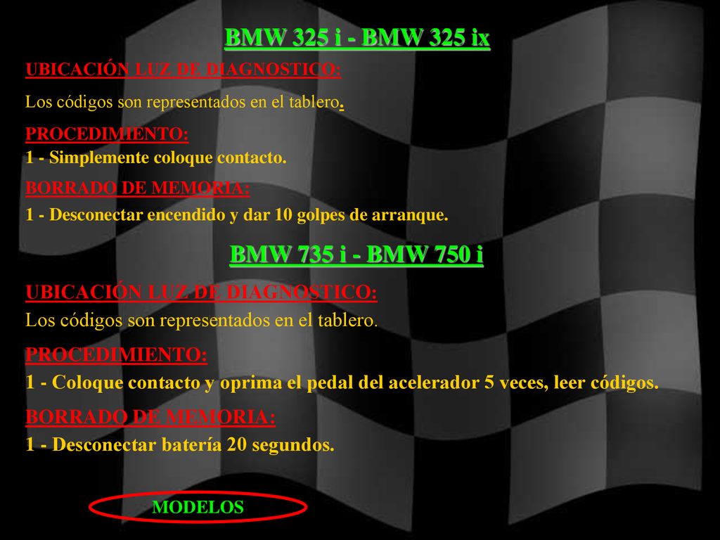 BMW 325 i - BMW 325 ix UBICACIÓN LUZ DE DIAGNOSTICO: Los códigos son representados en el tablero. PROCEDIMIENTO: