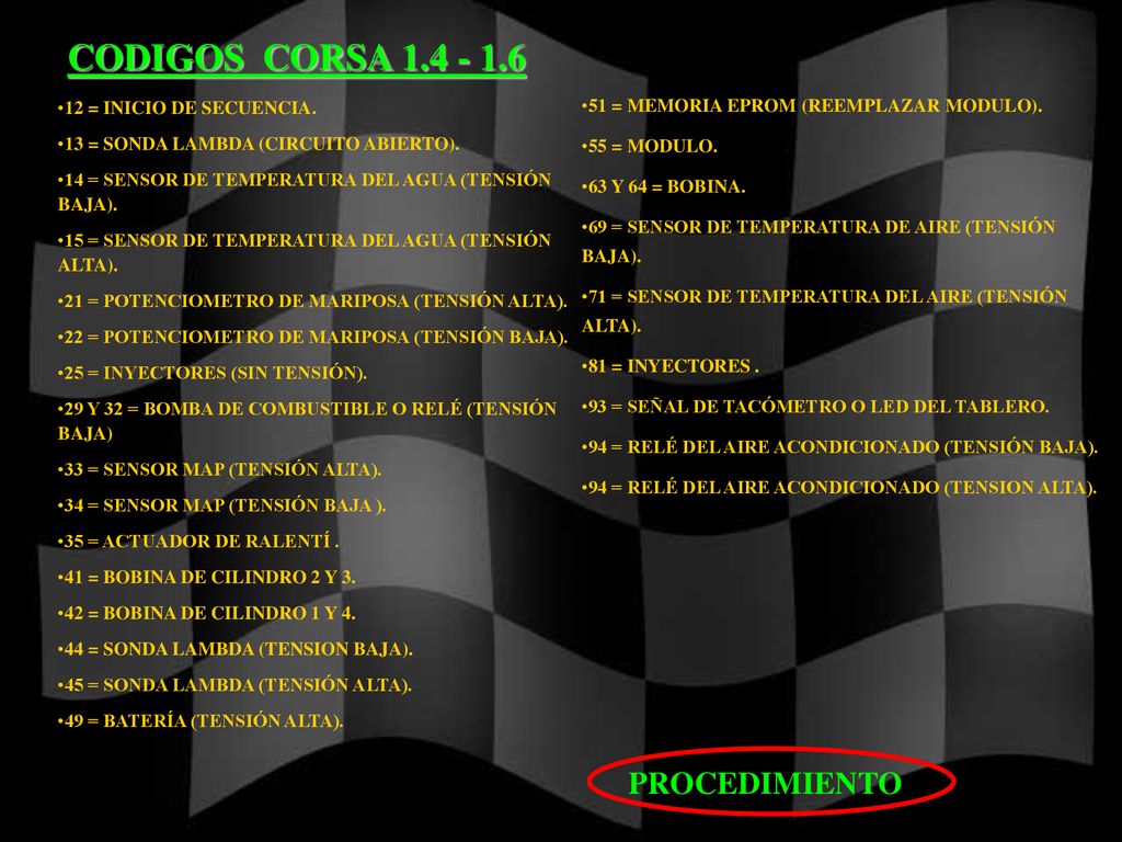 CODIGOS CORSA PROCEDIMIENTO 12 = INICIO DE SECUENCIA.
