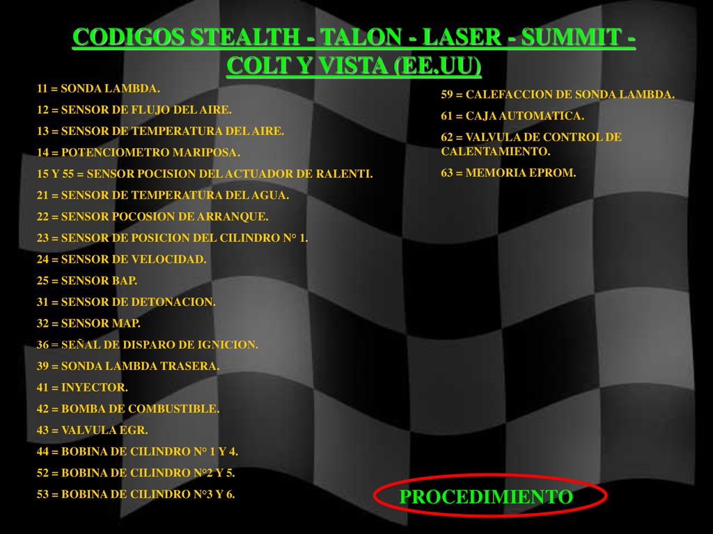 CODIGOS STEALTH - TALON - LASER - SUMMIT - COLT Y VISTA (EE.UU)