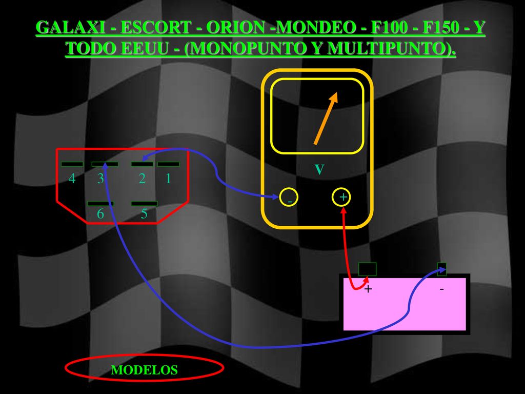 GALAXI - ESCORT - ORION -MONDEO - F100 - F150 - Y TODO EEUU - (MONOPUNTO Y MULTIPUNTO).