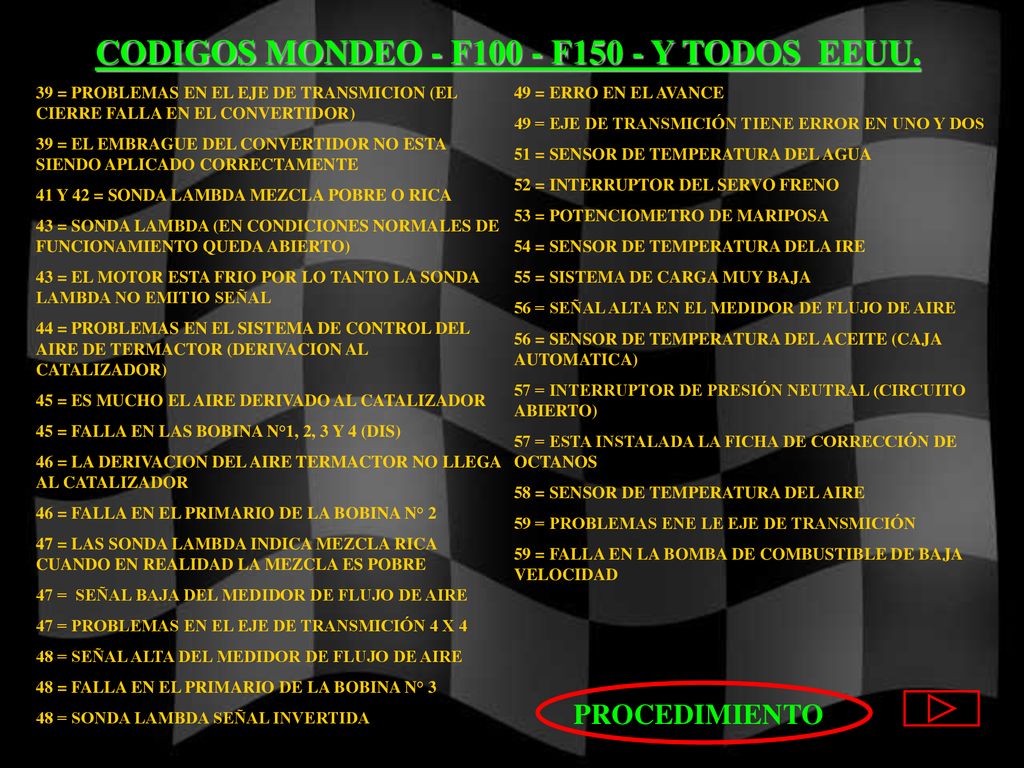 CODIGOS MONDEO - F100 - F150 - Y TODOS EEUU.