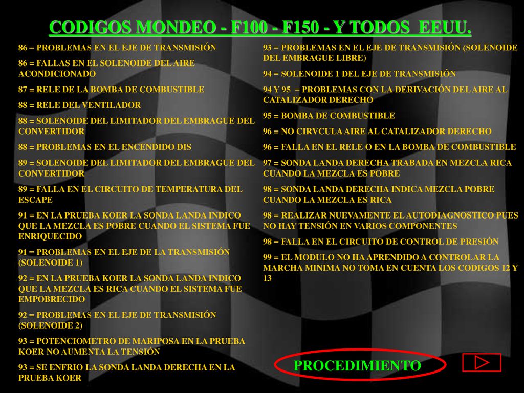 CODIGOS MONDEO - F100 - F150 - Y TODOS EEUU.
