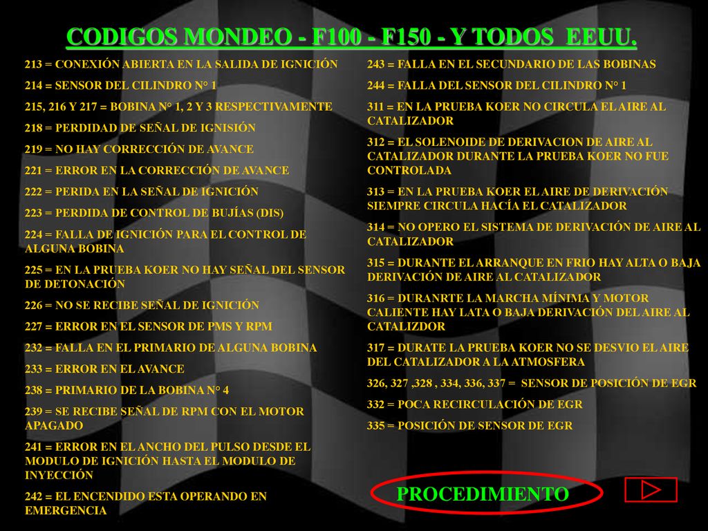 CODIGOS MONDEO - F100 - F150 - Y TODOS EEUU.