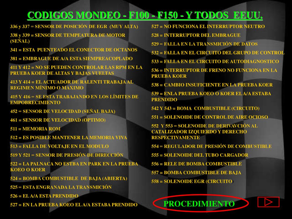 CODIGOS MONDEO - F100 - F150 - Y TODOS EEUU.