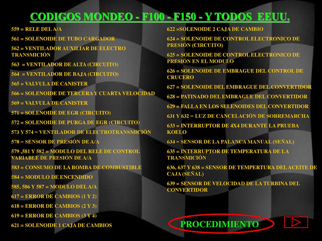 CODIGOS MONDEO - F100 - F150 - Y TODOS EEUU.