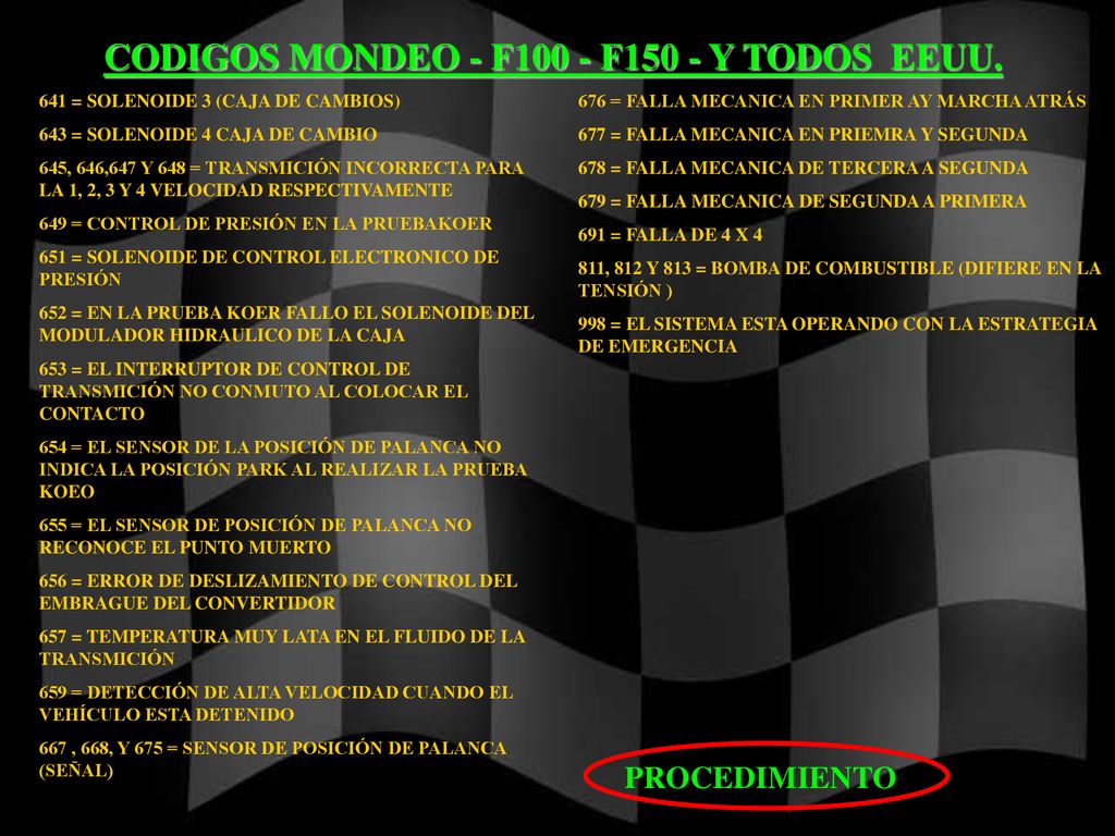 CODIGOS MONDEO - F100 - F150 - Y TODOS EEUU.