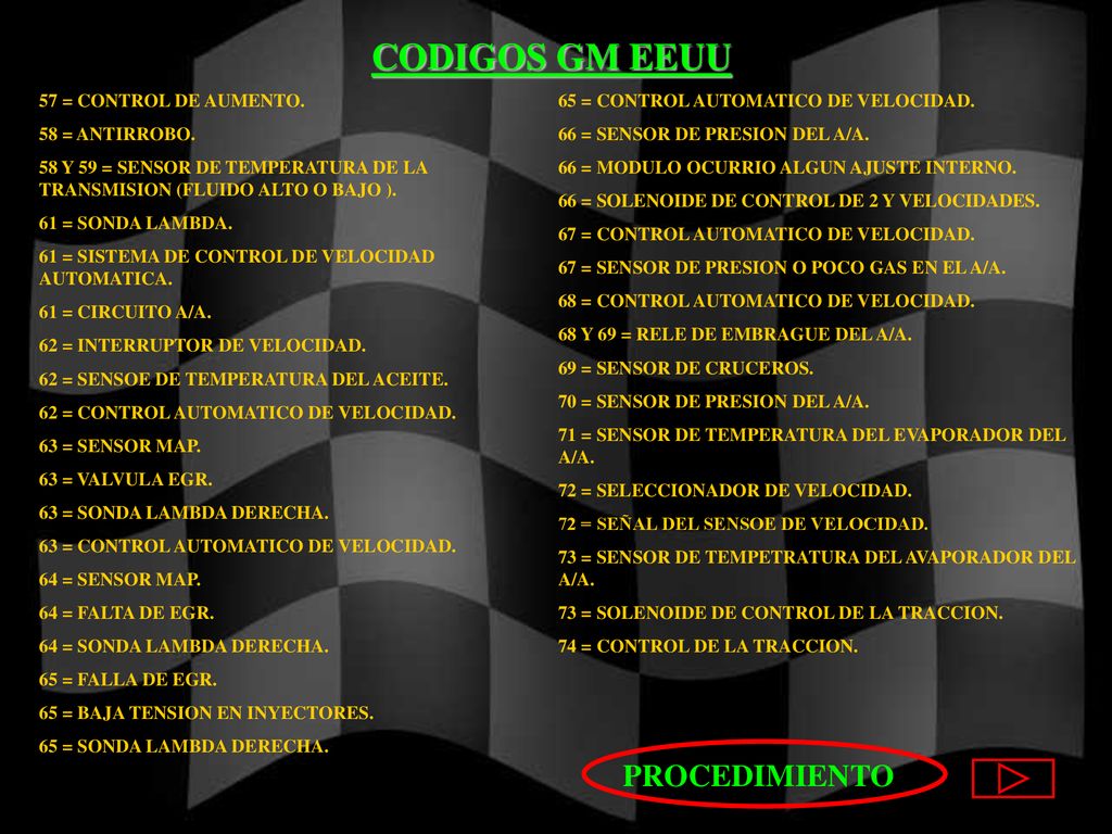 CODIGOS GM EEUU PROCEDIMIENTO 57 = CONTROL DE AUMENTO. 58 = ANTIRROBO.