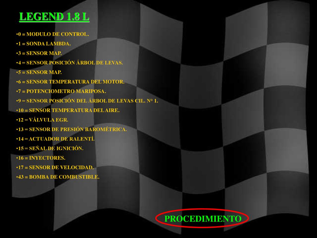 LEGEND 1.8 L PROCEDIMIENTO 0 = MODULO DE CONTROL. 1 = SONDA LAMBDA.