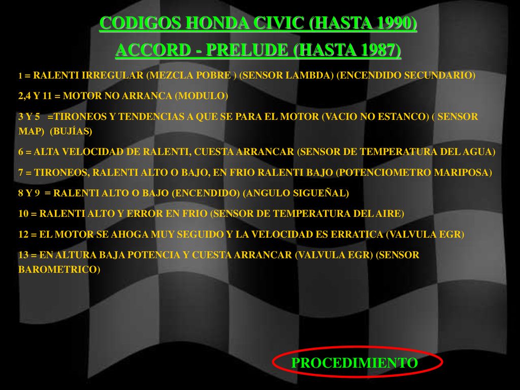 CODIGOS HONDA CIVIC (HASTA 1990) ACCORD - PRELUDE (HASTA 1987)