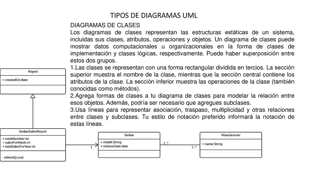 TIPOS DE DIAGRAMAS UML DIAGRAMAS DE CLASES