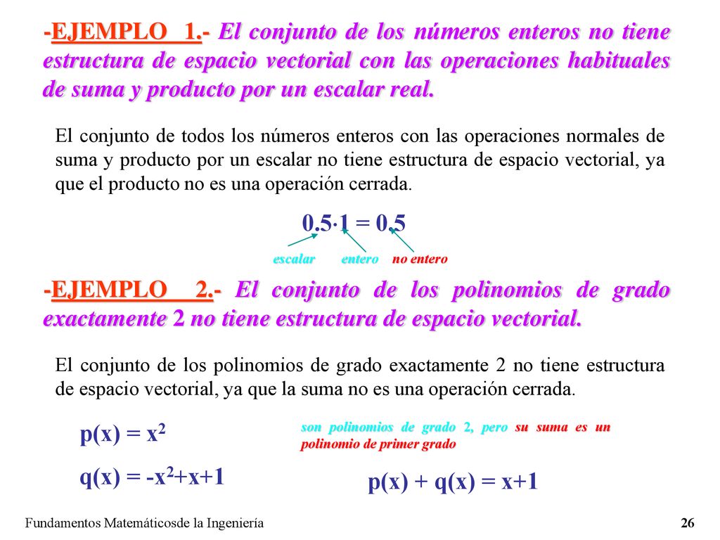 -EJEMPLO 1.- El conjunto de los números enteros no tiene estructura de espacio vectorial con las operaciones habituales de suma y producto por un escalar real.