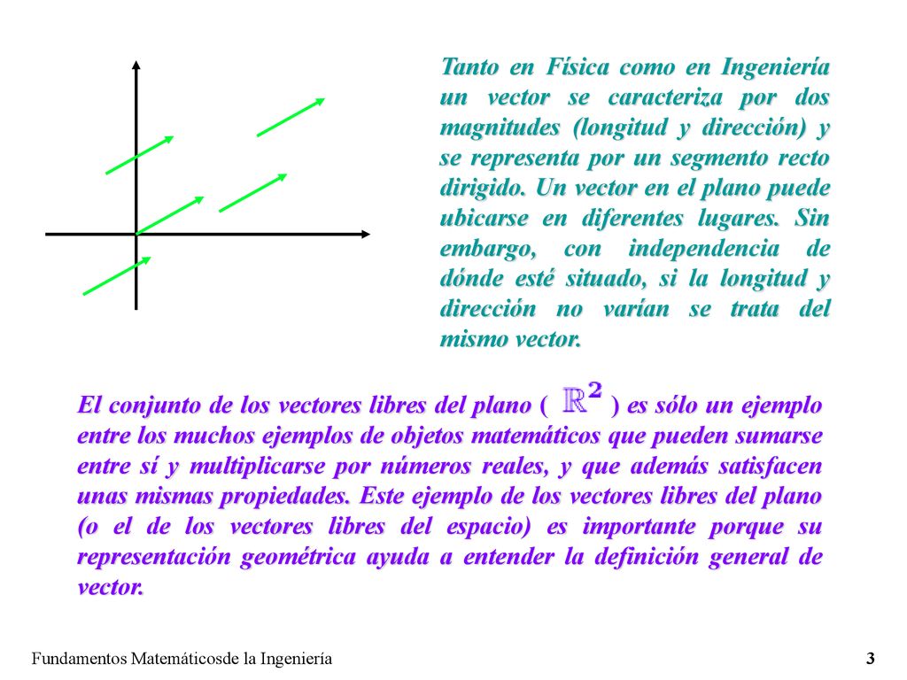 Tanto en Física como en Ingeniería un vector se caracteriza por dos magnitudes (longitud y dirección) y se representa por un segmento recto dirigido. Un vector en el plano puede ubicarse en diferentes lugares. Sin embargo, con independencia de dónde esté situado, si la longitud y dirección no varían se trata del mismo vector.