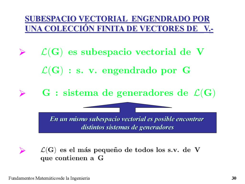 SUBESPACIO VECTORIAL ENGENDRADO POR UNA COLECCIÓN FINITA DE VECTORES DE V.-