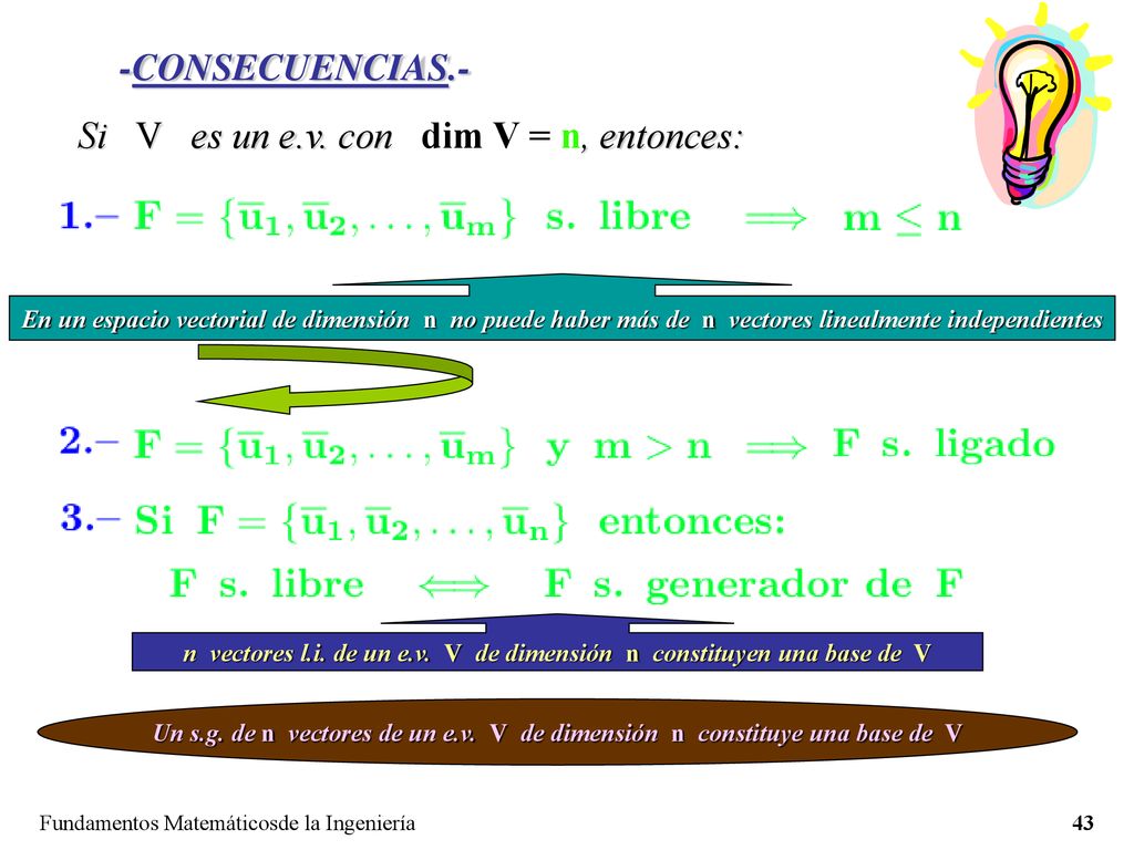 n vectores l.i. de un e.v. V de dimensión n constituyen una base de V