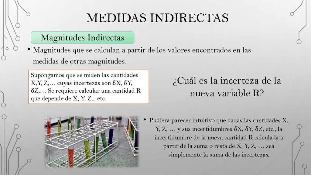 Medidas Indirectas ¿Cuál es la incerteza de la nueva variable R