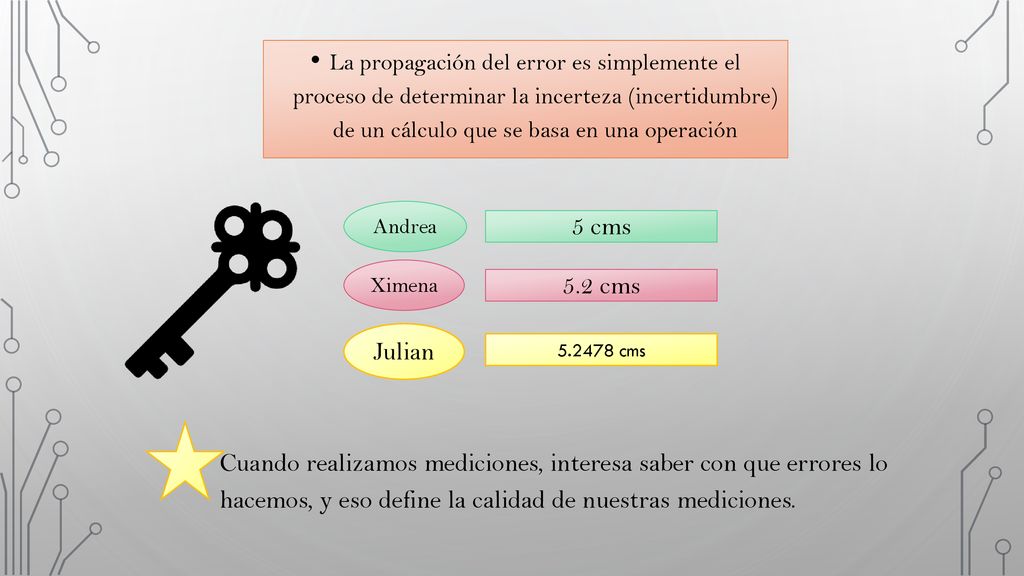 La propagación del error es simplemente el proceso de determinar la incerteza (incertidumbre) de un cálculo que se basa en una operación