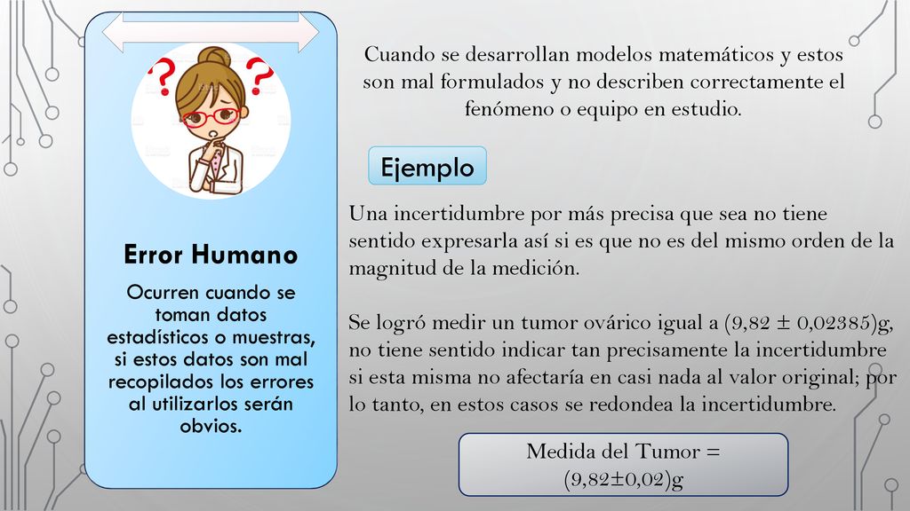 Error Humano Ocurren cuando se toman datos estadísticos o muestras, si estos datos son mal recopilados los errores al utilizarlos serán obvios.