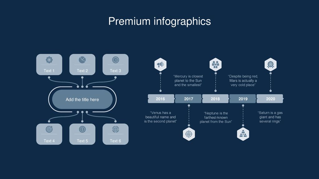 Premium infographics Add the title here Text 1 Text 2 Text