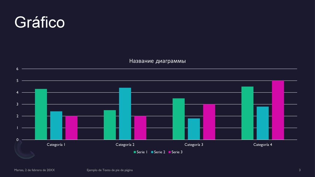 Gráfico Martes, 2 de febrero de 20XX Ejemplo de Texto de pie de página