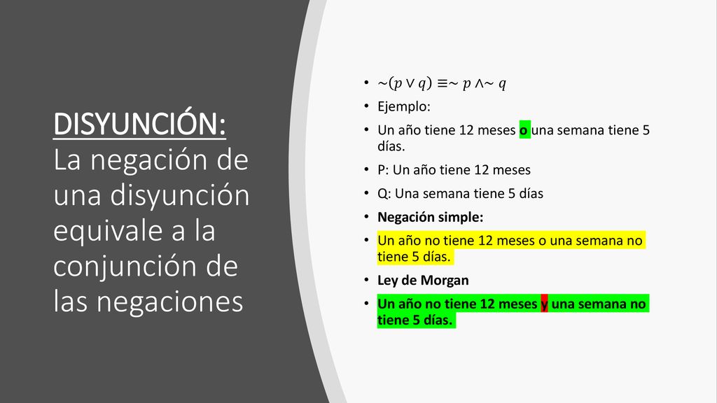 DISYUNCIÓN: La negación de una disyunción equivale a la conjunción de las negaciones