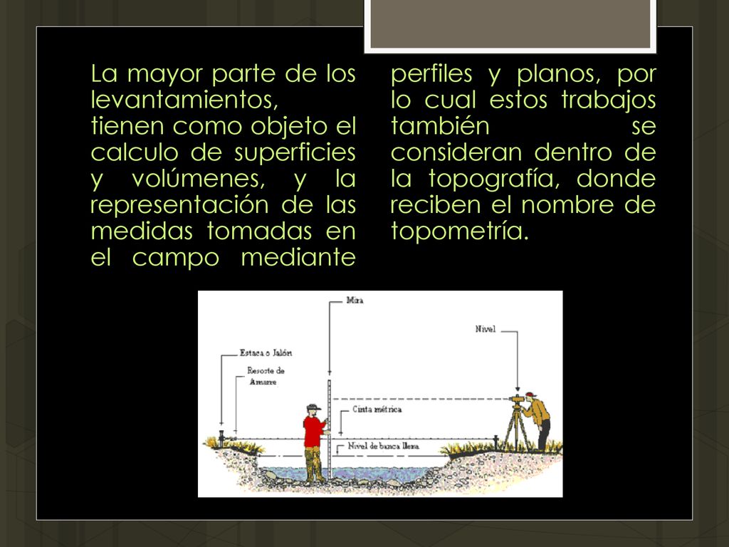 La mayor parte de los levantamientos, tienen como objeto el calculo de superficies y volúmenes, y la representación de las medidas tomadas en el campo mediante perfiles y planos, por lo cual estos trabajos también se consideran dentro de la topografía, donde reciben el nombre de topometría.