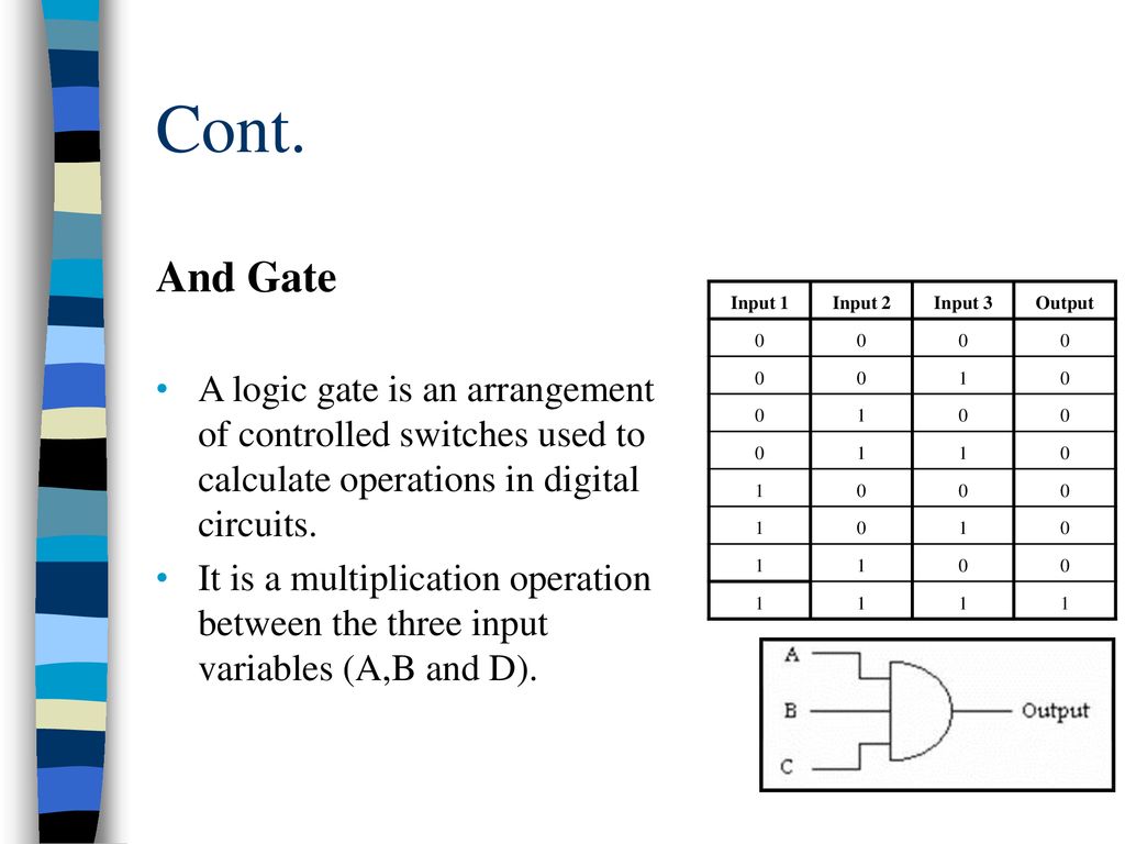 Cont. And Gate. A logic gate is an arrangement of controlled switches used to calculate operations in digital circuits.