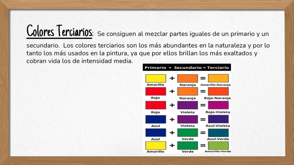 Colores Terciarios: Se consiguen al mezclar partes iguales de un primario y un secundario.