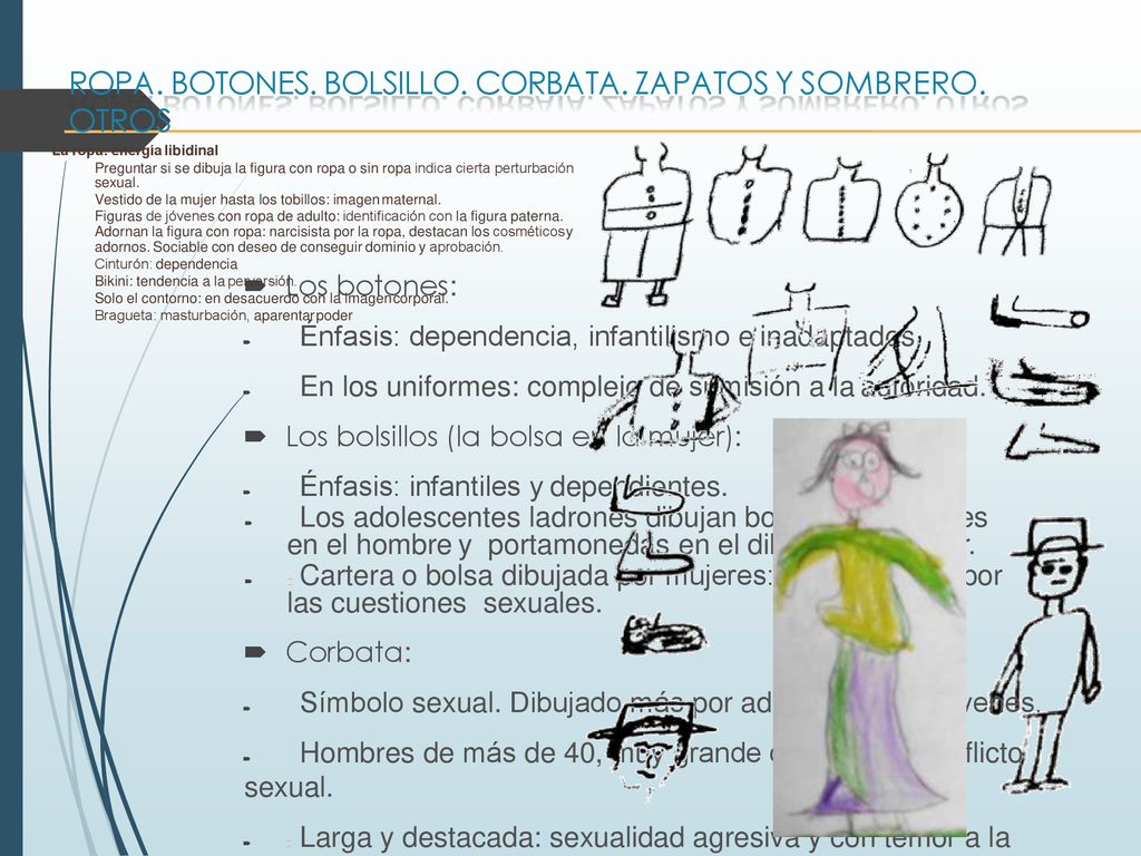 ROPA. BOTONES. BOLSILLO. CORBATA. ZAPATOS Y SOMBRERO. OTROS