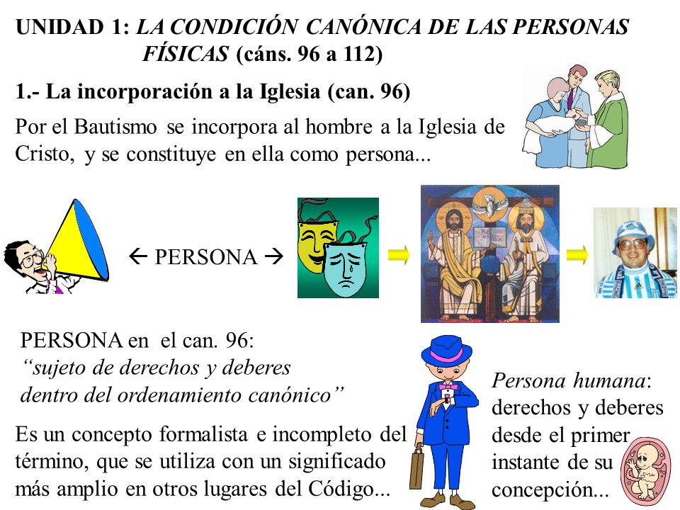 UNIDAD 1: LA CONDICIÓN CANÓNICA DE LAS PERSONAS FÍSICAS (cáns