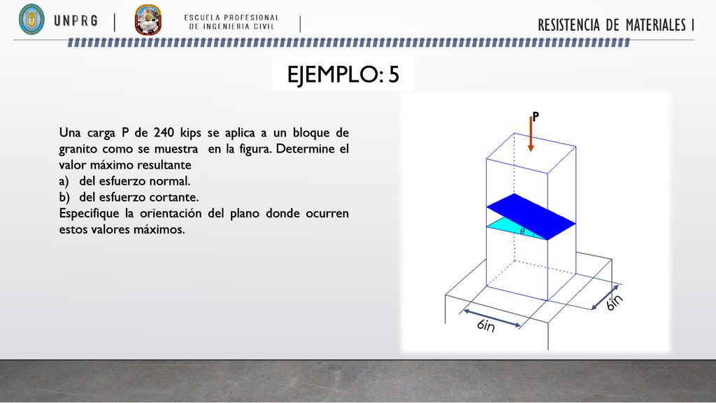 EJEMPLO: 5 P. Una carga P de 240 kips se aplica a un bloque de granito como se muestra en la figura. Determine el valor máximo resultante.