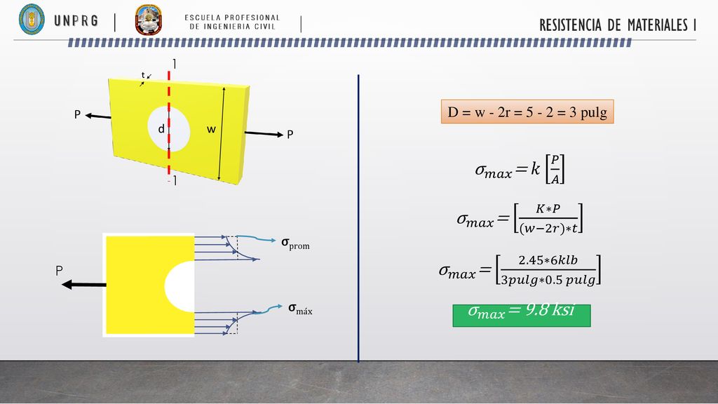 σ 𝑚𝑎𝑥 = 𝑘 𝑃 𝐴 σ 𝑚𝑎𝑥 = 𝐾∗𝑃 (𝑤−2𝑟)∗𝑡 σ 𝑚𝑎𝑥 = 2.45∗6𝑘𝑙𝑏 3𝑝𝑢𝑙𝑔∗0.5 𝑝𝑢𝑙𝑔